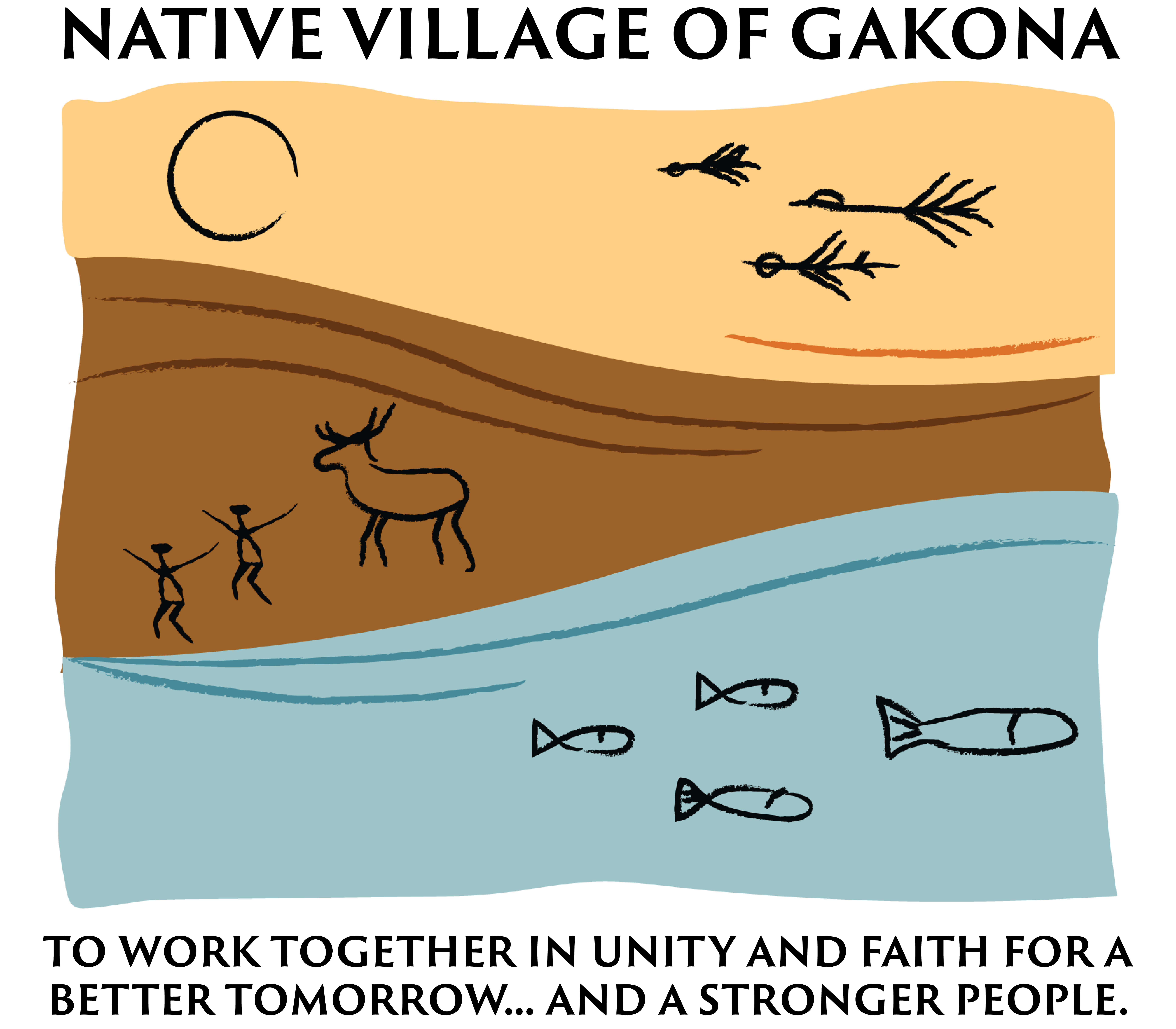 Native Village of Gakona